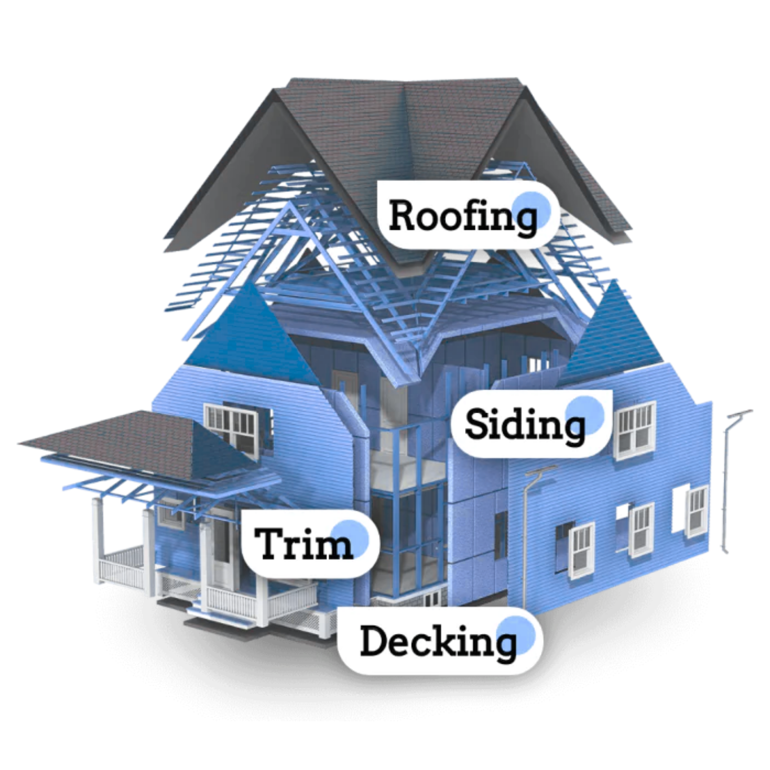 DRD Services